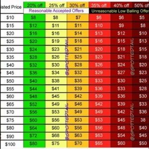 MAKE AN OFFER. / BUNDLE 2